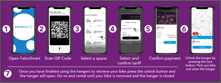 Bike Hanger Instructions