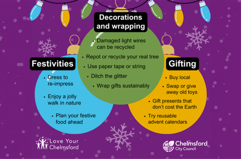Sustainability tips for Christmas