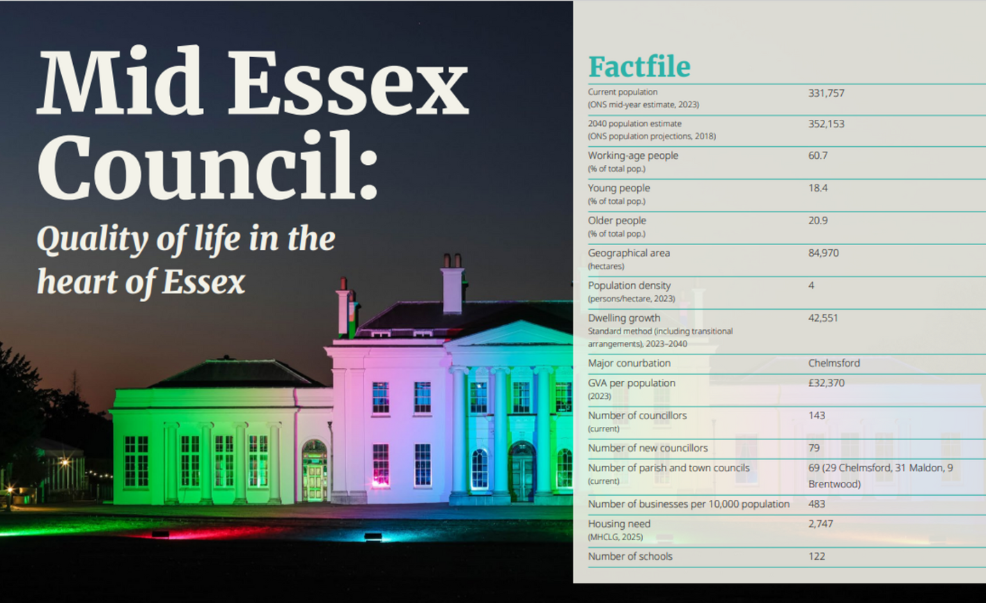 Greater Essex Maps For 5 Councils Proposal (1030 X 630 Px) (2)