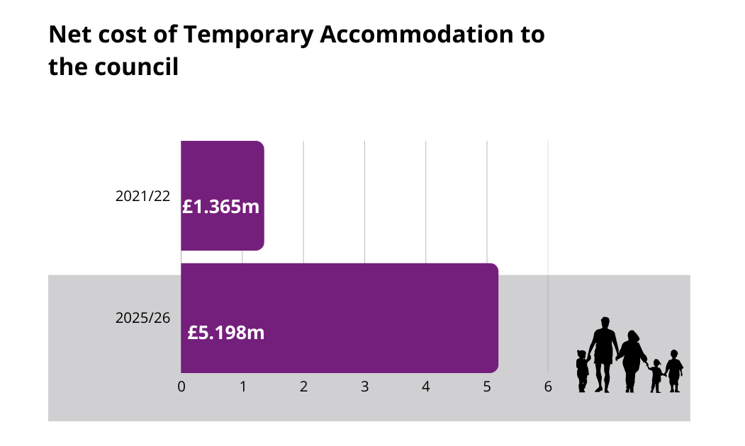 Budget Newsletter Graphics (1600 X 1300 Px) (1051 X 630 Px) (5)
