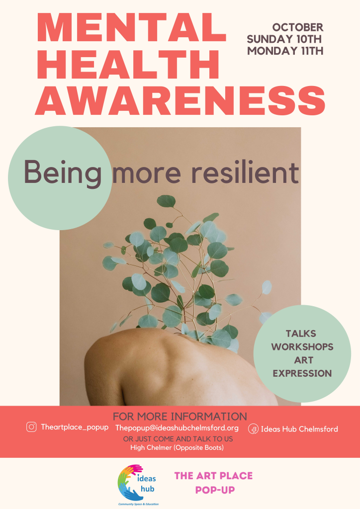 Mental Health Awareness Poster