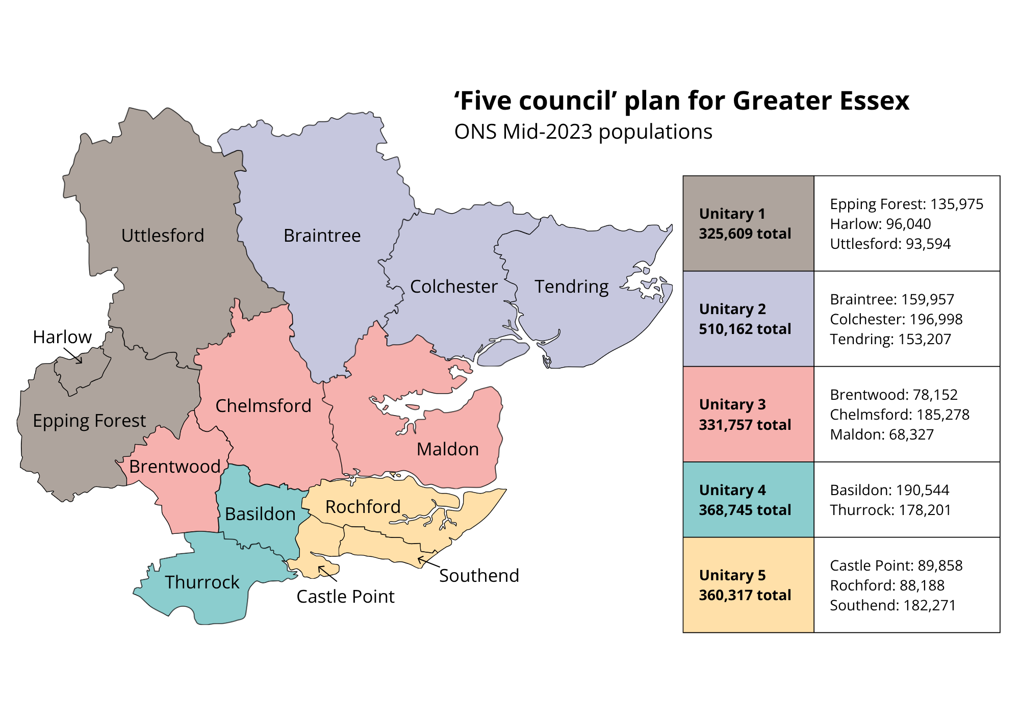 Five Council Plan For Greater Essex Map V2