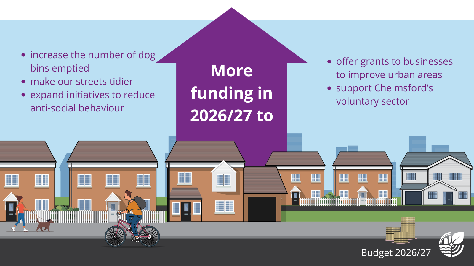 202627 Budget Infographics (2)