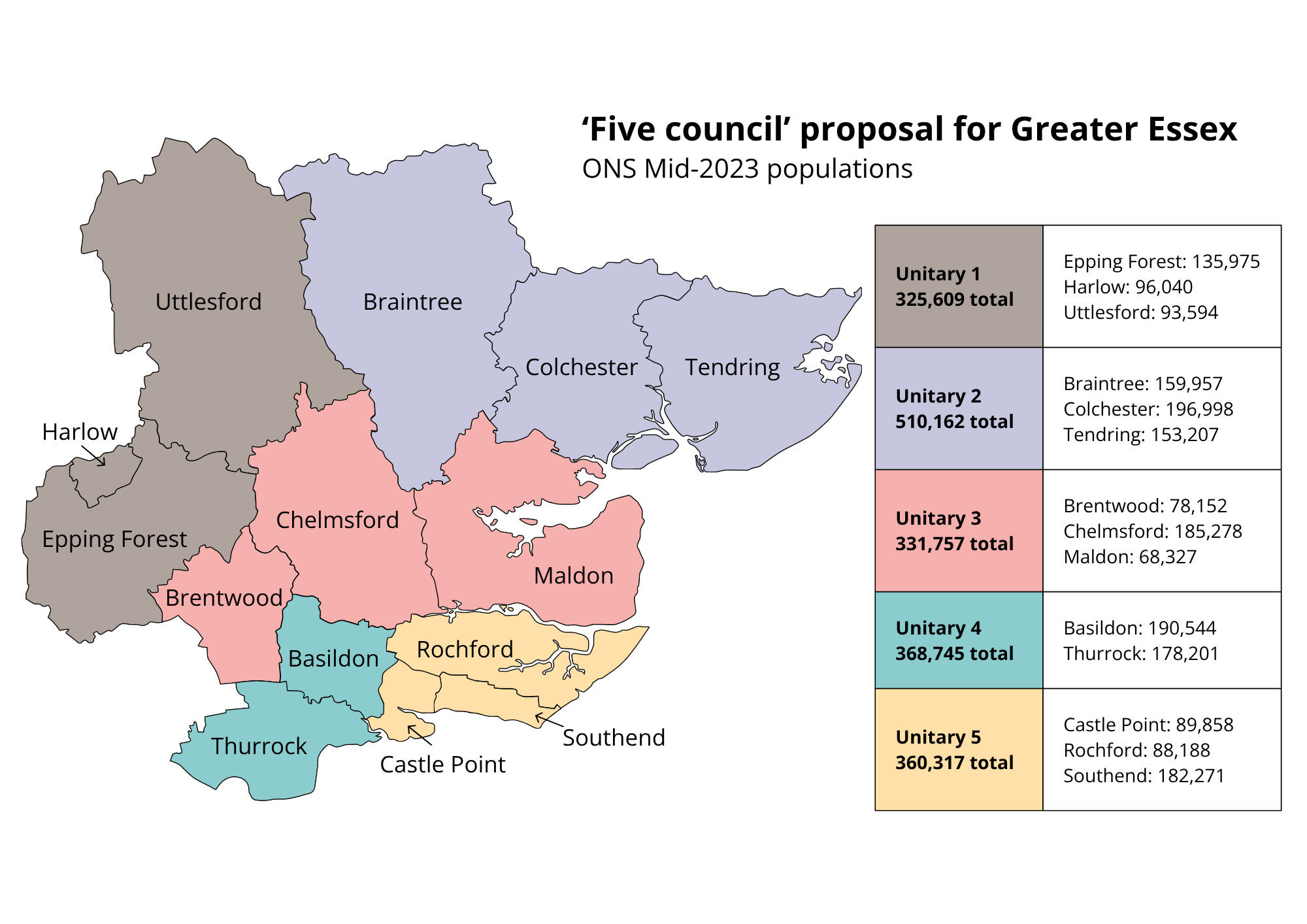 Greater Essex Maps For 5 Councils Proposal