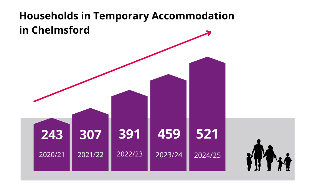 Budget Newsletter Graphics (1600 X 1300 Px) (1051 X 630 Px) (3)